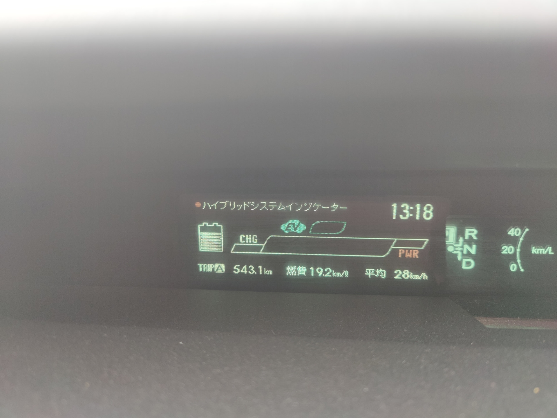 Расход топлива — Toyota Prius (30), 1,8 л, 2014 года | наблюдение | DRIVE2