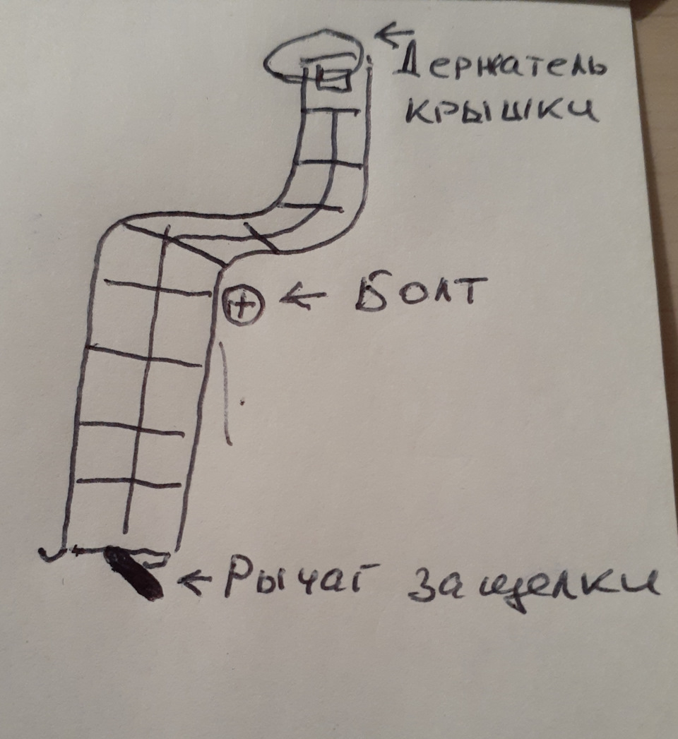 Фото в бортжурнале Renault Duster (2G)