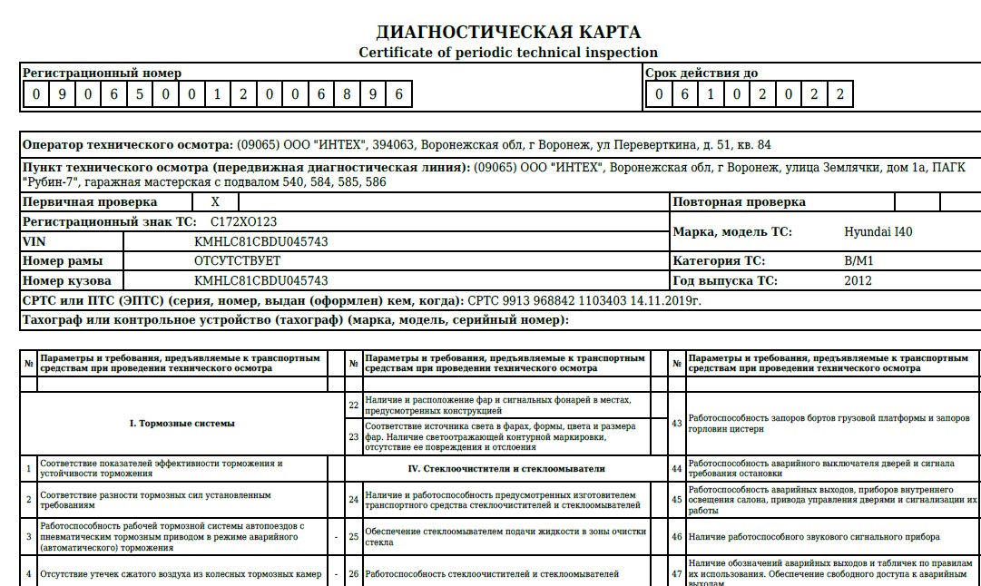 Диагностическая Карта Купить Онлайн 2025