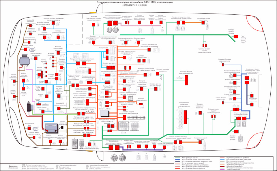 Схемы жгута и проводки Калина — Lada Калина седан, 1,6 л, 2007 года ...