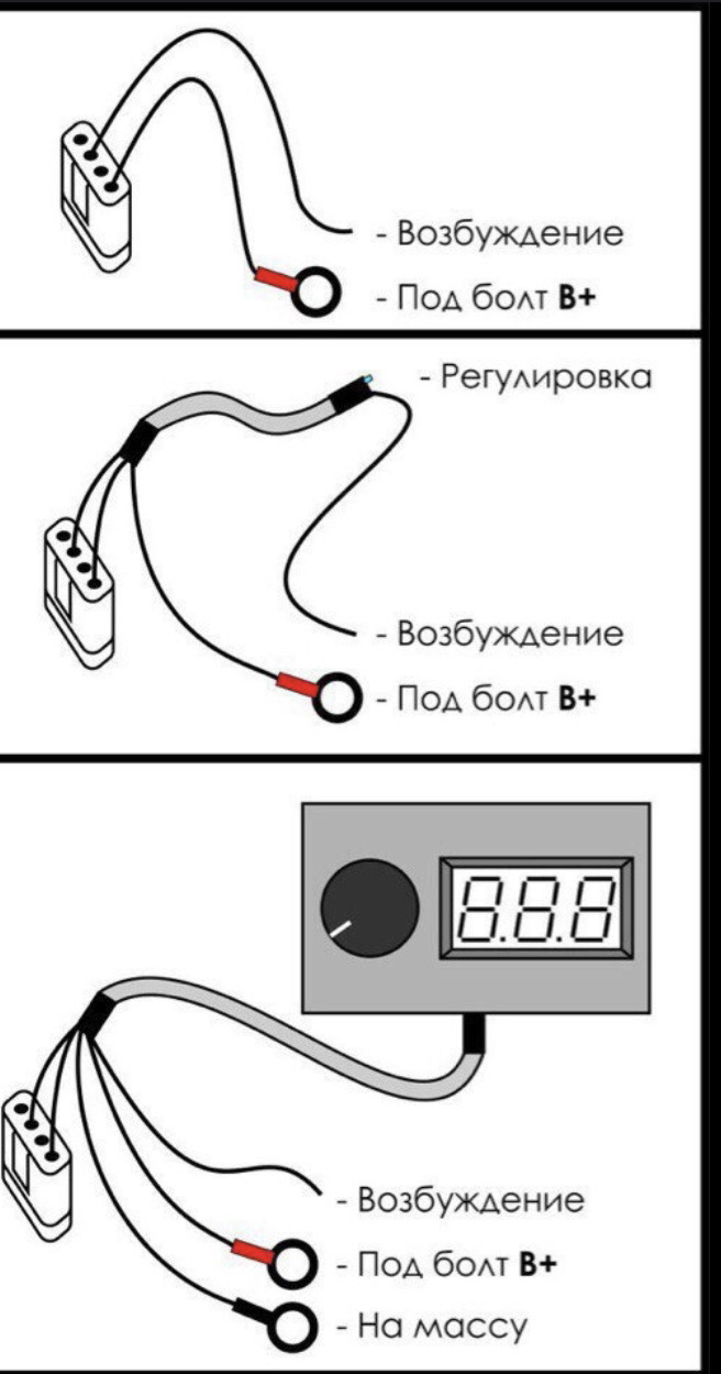 Подключение генератора впс Генератор впс 250а, она же Тесла 250а в калину на шеснаре - Lada Калина хэтчбек,