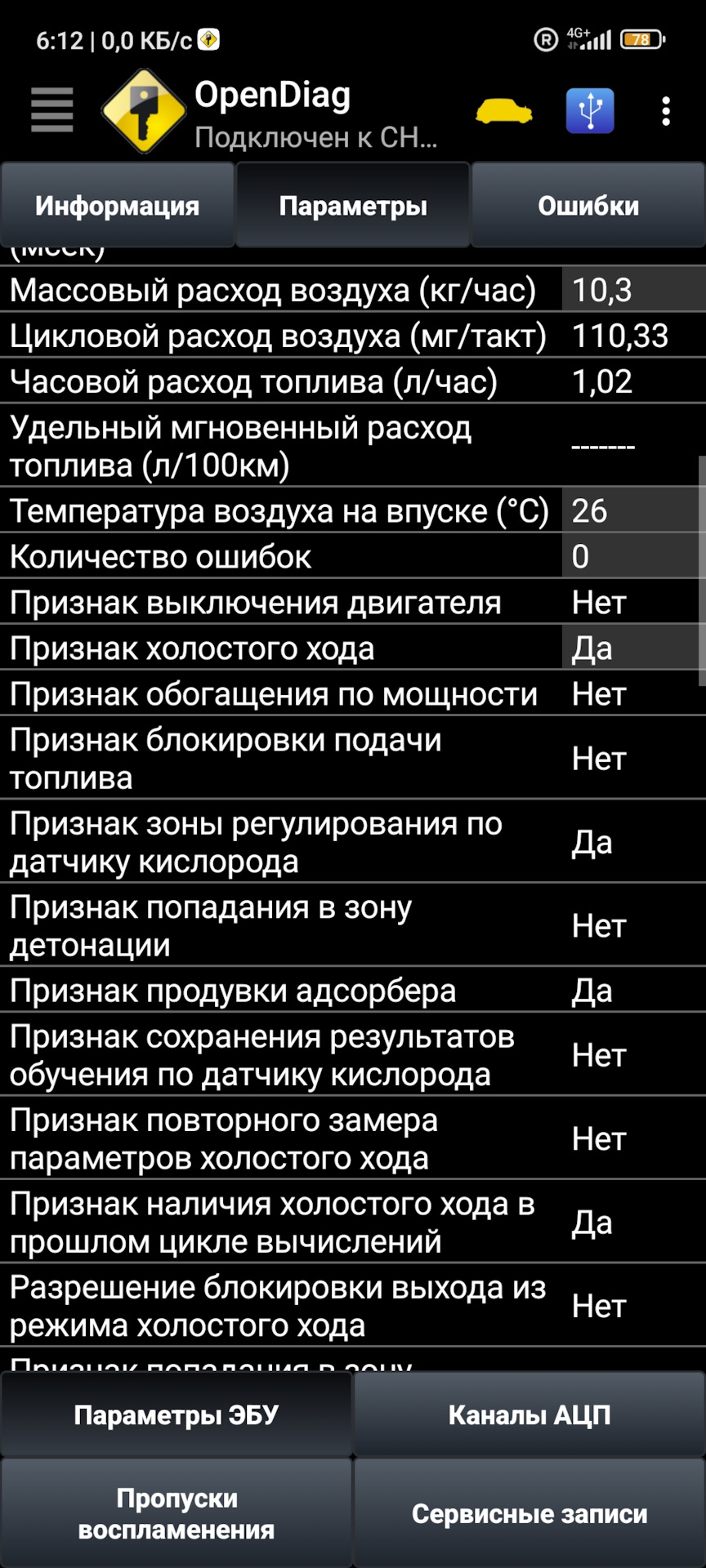 Повышенные обороты — Lada Калина седан, 1,6 л, 2006 года | своими руками |  DRIVE2