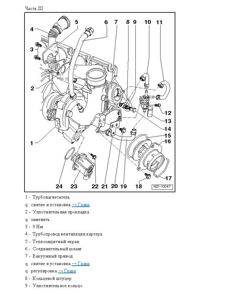 Фото в бортжурнале Volkswagen Eos