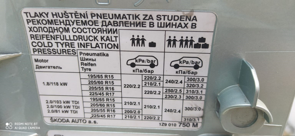 Давление в шинах автомобиля шкода октавия а5 норма