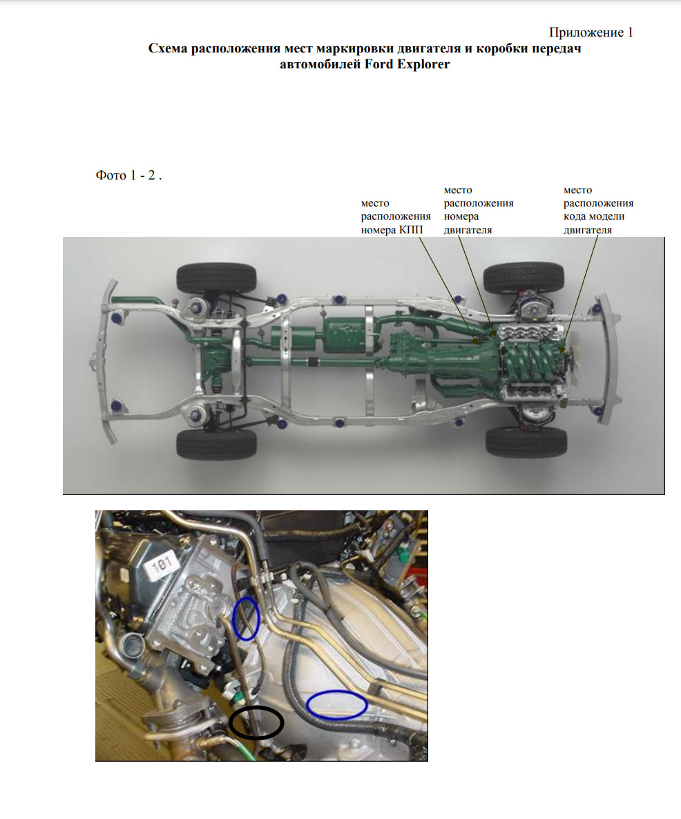 Номер двигателя Ford Explorer 4 2008 — Ford Explorer (4G), 4 л, 2008 года |  наблюдение | DRIVE2