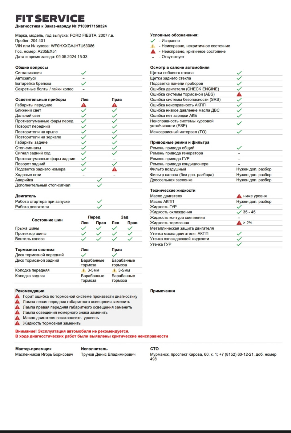 Диагностика — Ford Fiesta (Mk V), 1,4 л, 2007 года | визит на сервис |  DRIVE2