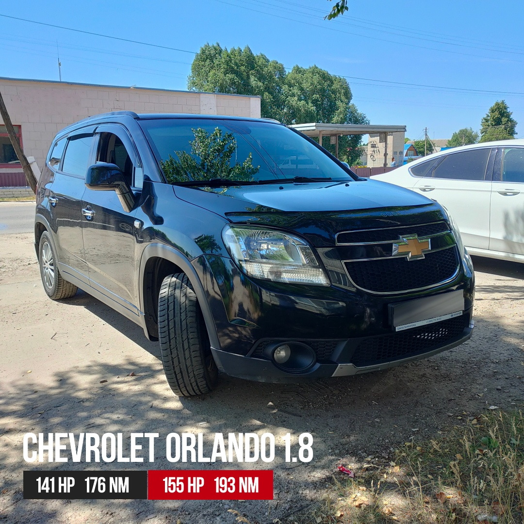 Чип-тюнинг Chevrolet Orlando 1.8 — ProChip32 на DRIVE2