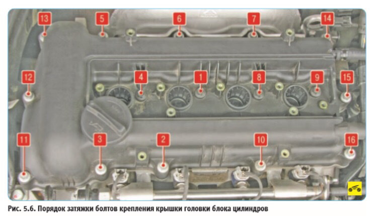 Фото в бортжурнале Hyundai Solaris