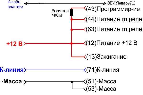 Распиновка эбу январь 7.2 Прошивка ЭБУ Январь 7.2. Выручайте - Сообщество "Автоэлектрика" на DRIVE2