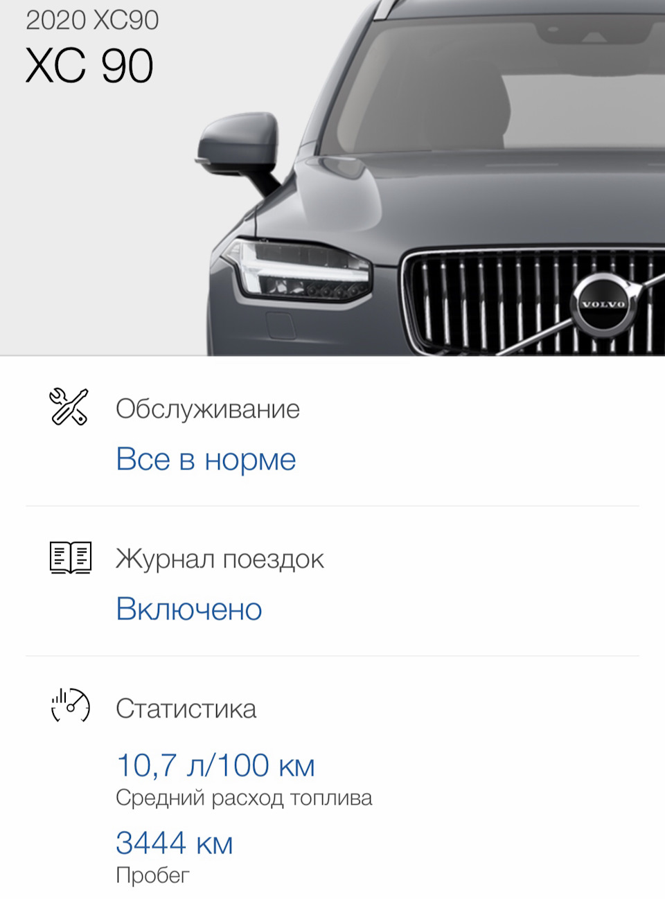 Расход топлива в дизельном ХС90 с мягким гибридом — Volvo XC90 (2G), 2 л,  2019 года | расходники | DRIVE2