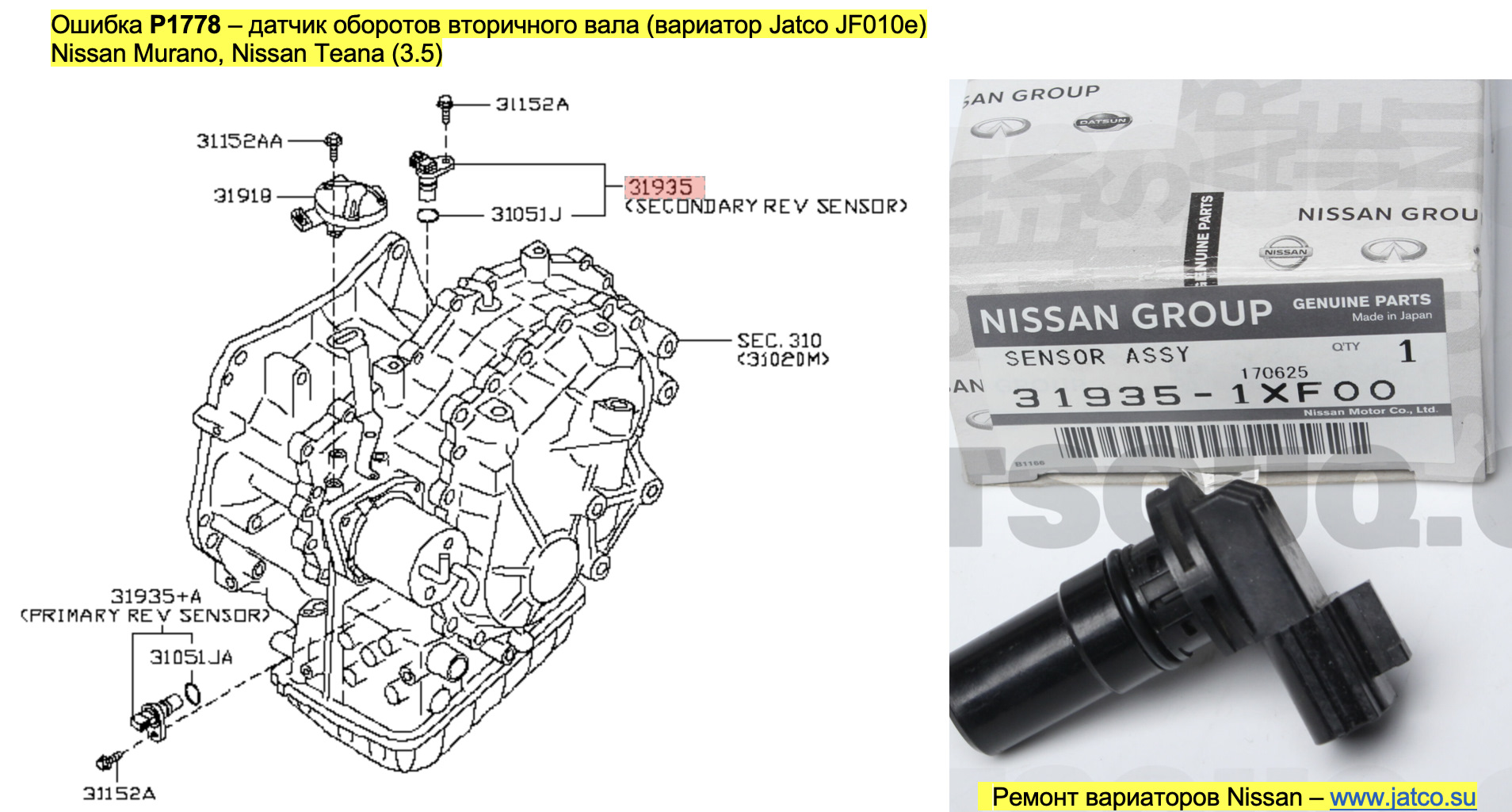 Ошибка sensor. Ошибка sensor