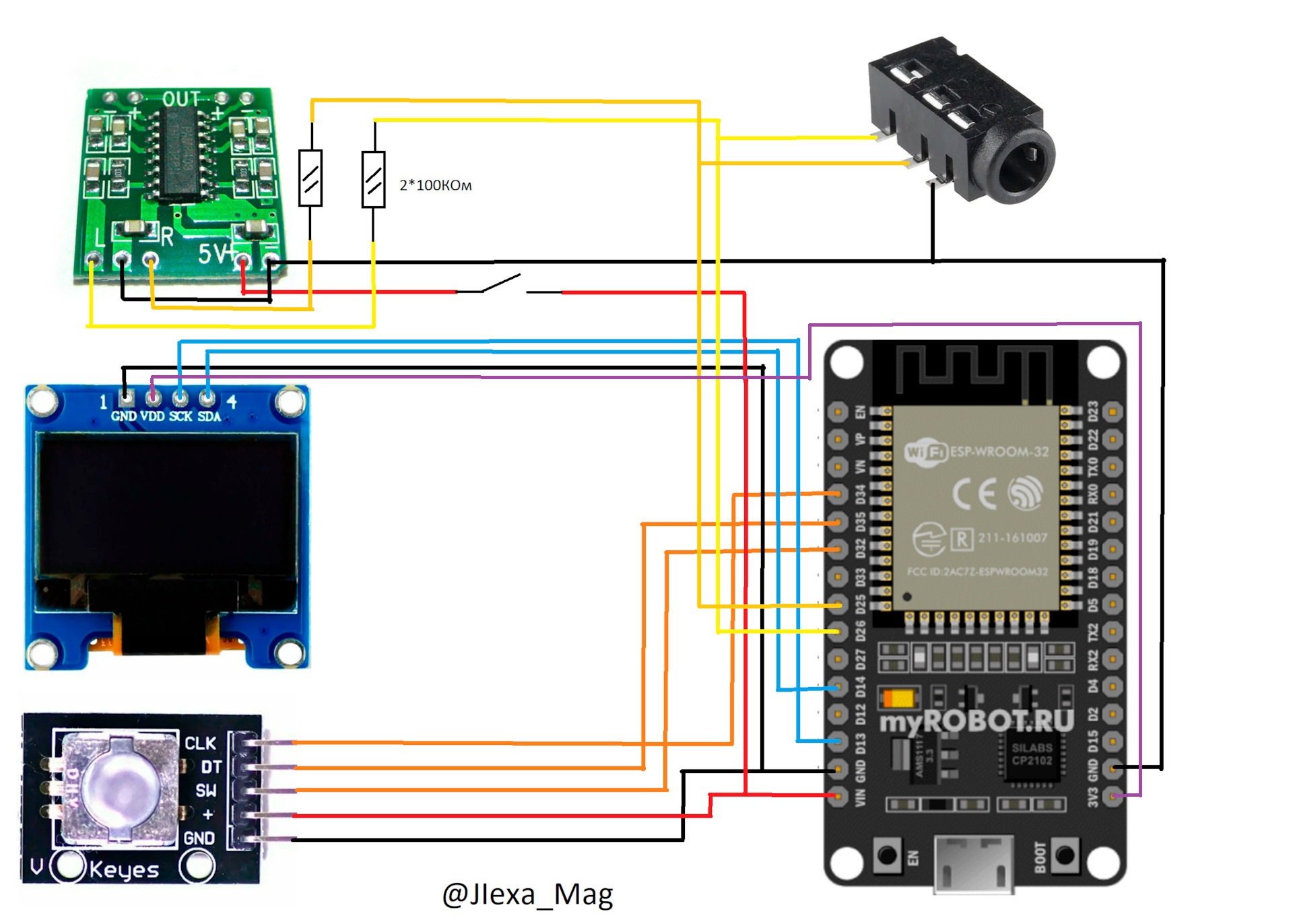 Радиоприемник esp32 s3 si4732а10. Esp32 интернет радиоприемник. esp32 проекты интернет радио.