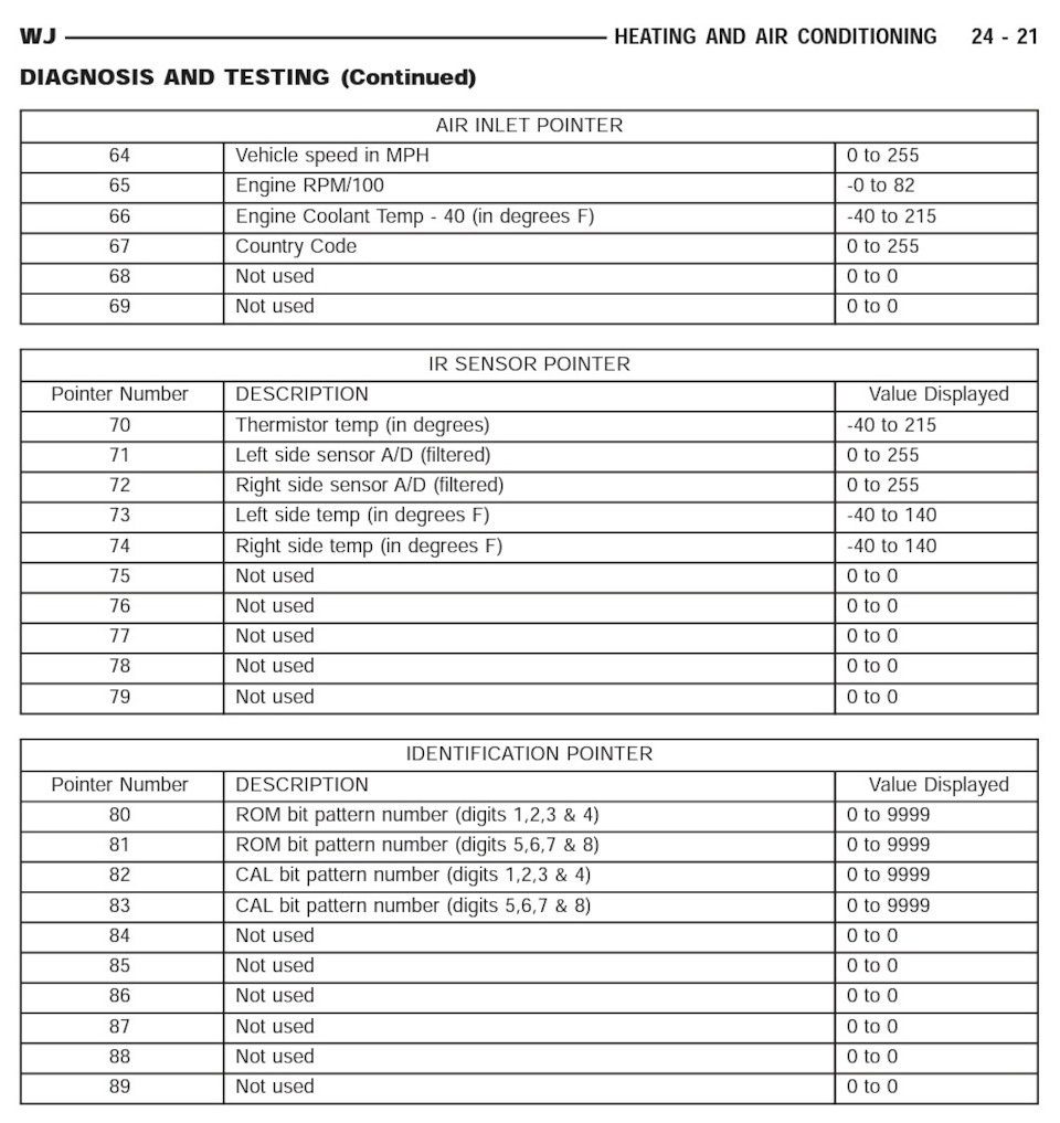 Фото в бортжурнале Jeep Grand Cherokee (WJ)