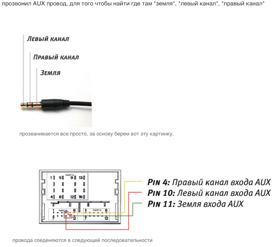 Aux кабель схема