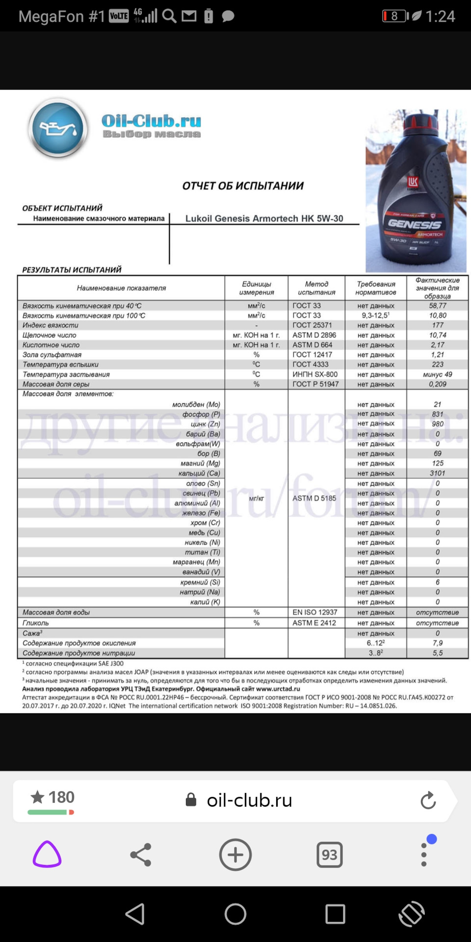 Результаты масла с оил клуба — Toyota Chaser (100). Запчасти на фото: D518S