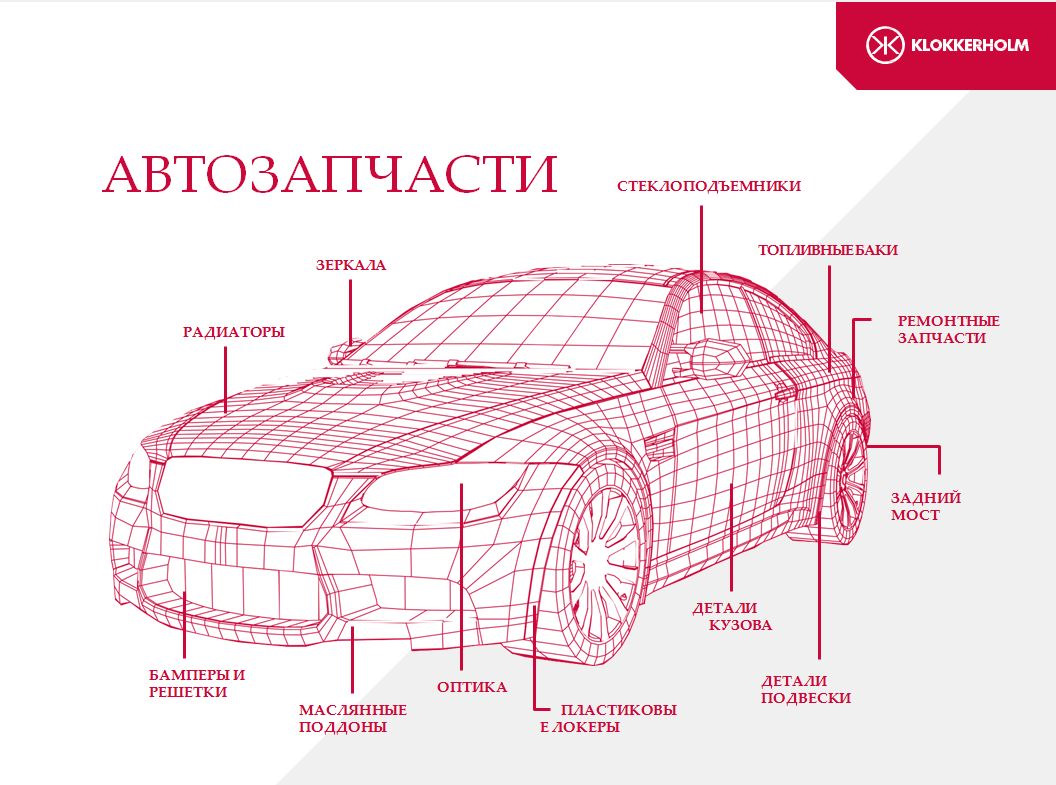 Сайт по подбору запчастей на авто со схемами и описанием