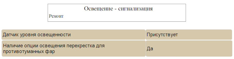 код для конфигурации блока bsi citroen c5. картинка код для конфигурации блока bsi citroen c5. код для конфигурации блока bsi citroen c5 фото. код для конфигурации блока bsi citroen c5 видео. код для конфигурации блока bsi citroen c5 смотреть картинку онлайн. смотреть картинку код для конфигурации блока bsi citroen c5.