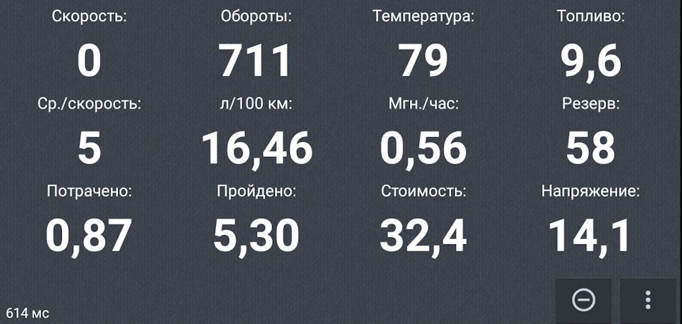 Фото в бортжурнале Toyota Corolla (120)