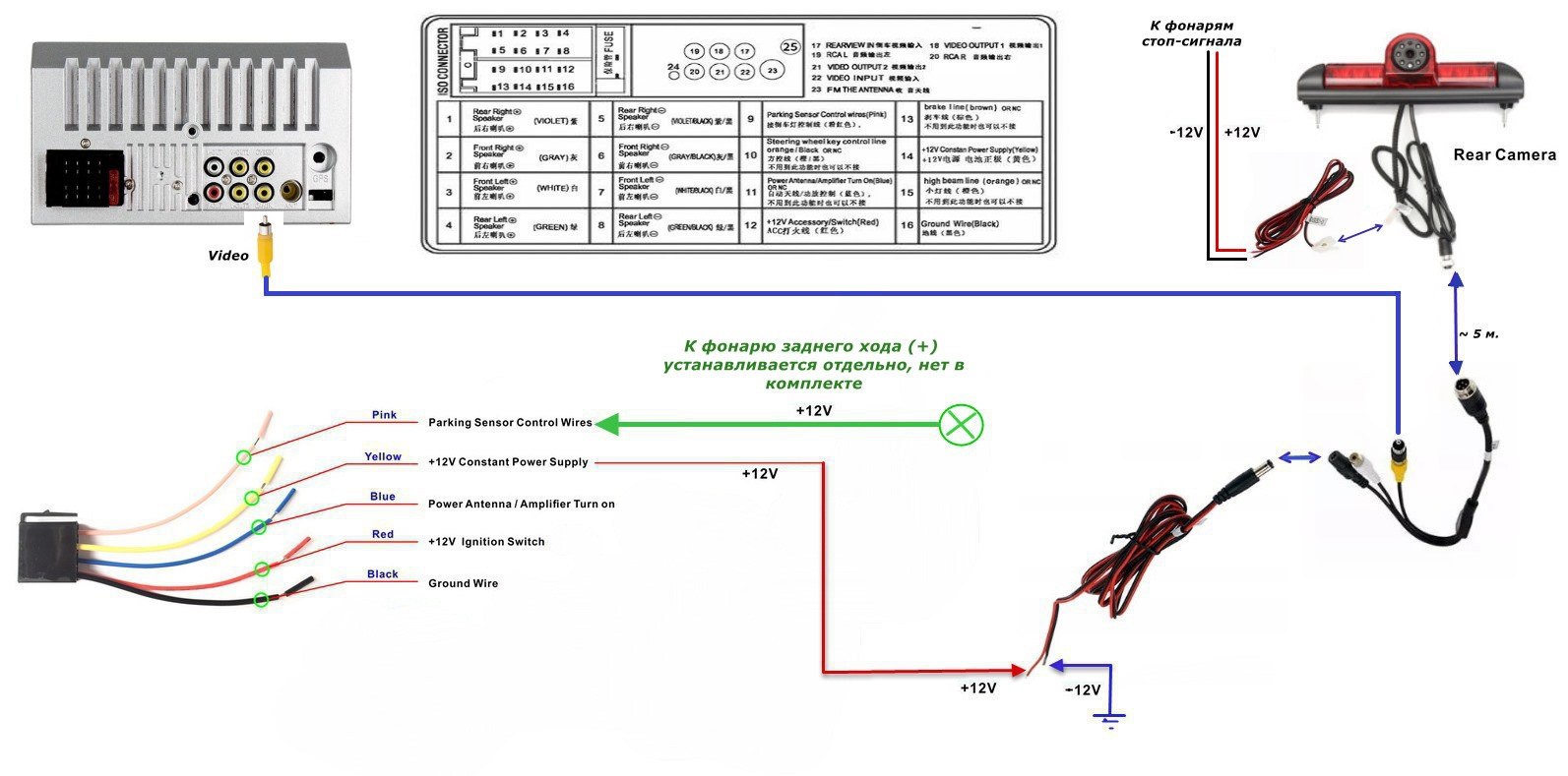 Подключение камеры к магнитоле. Схема подключения камеры на 2 Дин магнитолу. Схема подключения китайской магнитолы. Схема подключения камеры заднего вида на магнитолу 2 Дин. Схема подключения магнитолы 7018в.