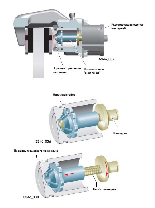 Электронный ручник не зажимает одно колесо — Renault Grand Scenic III ...