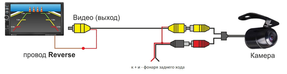 Как подключить камеру заднего вида к магнитоле dexp wg008