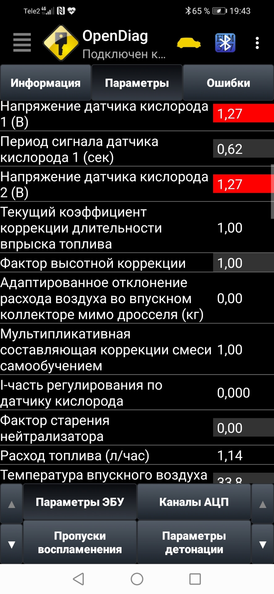 Троит на холодную. — Lada Гранта, 1,6 л, 2013 года | поломка | DRIVE2