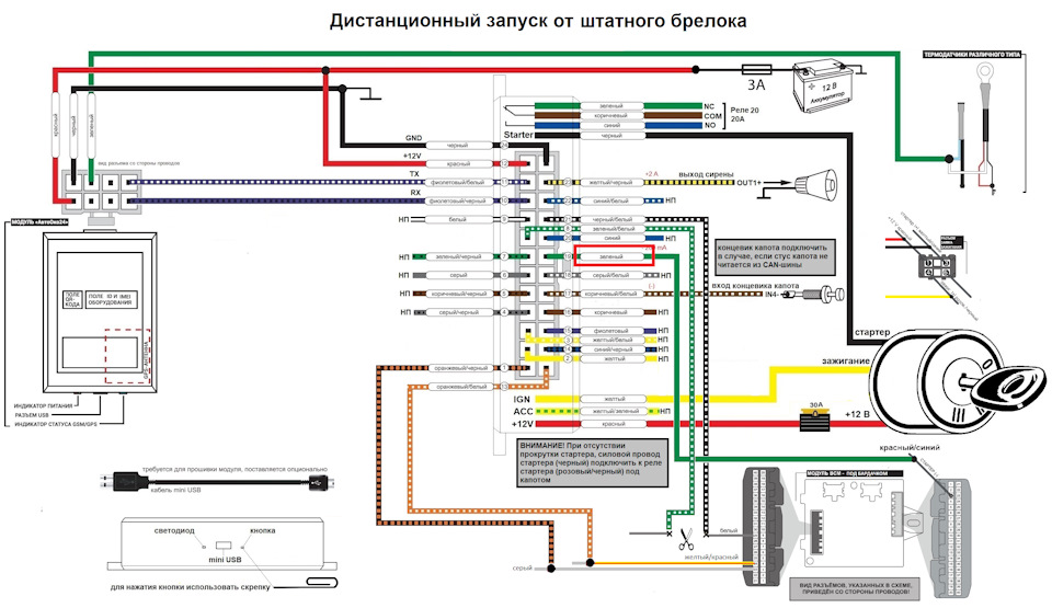 какую сигнализацию установить на ладу весту. картинка какую сигнализацию установить на ладу весту. какую сигнализацию установить на ладу весту фото. какую сигнализацию установить на ладу весту видео. какую сигнализацию установить на ладу весту смотреть картинку онлайн. смотреть картинку какую сигнализацию установить на ладу весту.