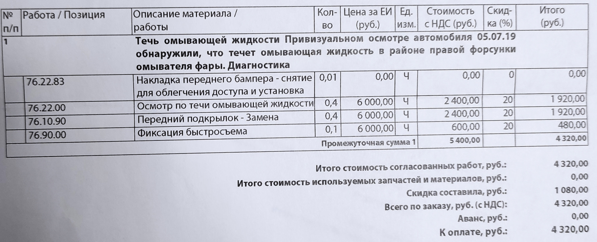 Муса-моторс 05-07-2019 — Jaguar XE, 2 л, 2018 года | визит на сервис ...