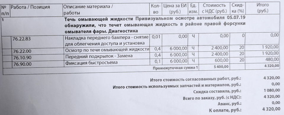 Муса-моторс 05-07-2019 — Jaguar XE, 2 л, 2018 года | визит на сервис ...