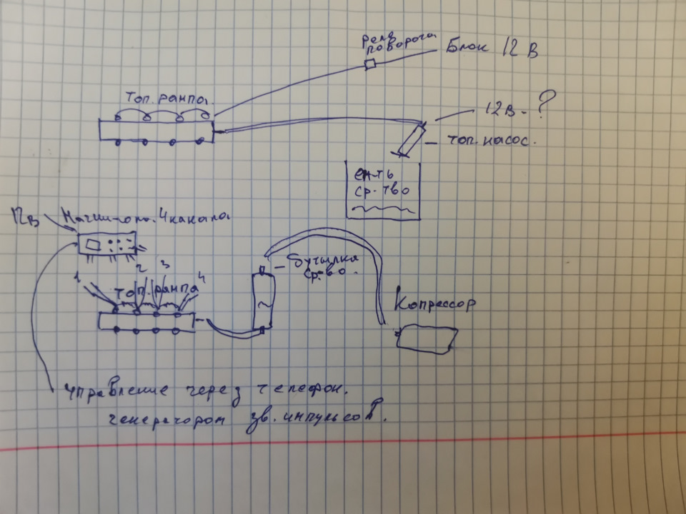 Мысли! По промывке форсунок. — Nissan Teana (J32), 3,5 л, 2008 года ...