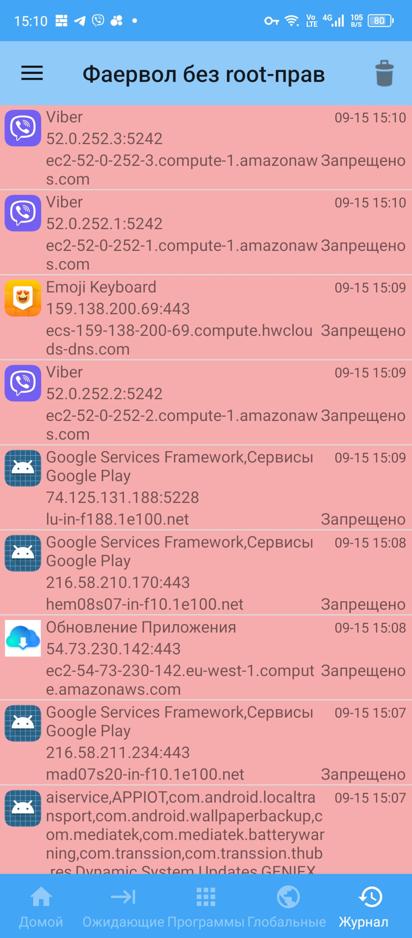 С кем общается мой смартфон на Android, пока я не вижу — DRIVE2