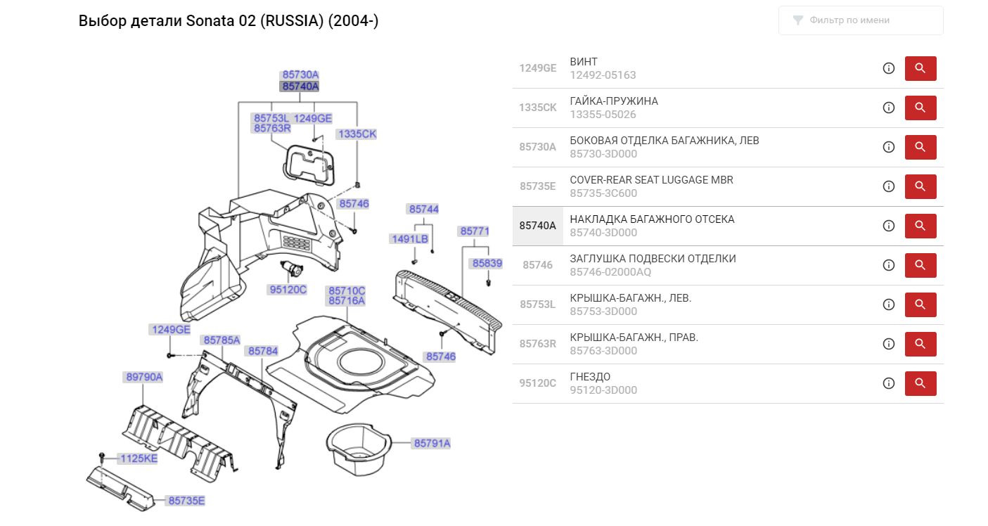 Каталог запчастей hyundai sonata