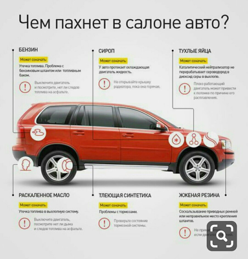 О каких поломка свидетельствует запах в салоне — DRIVE2