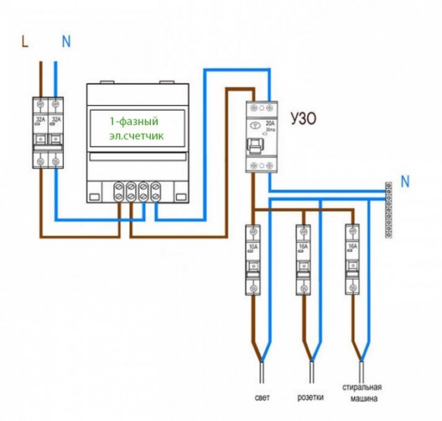 Как понять подключение электричества по киловаттам Подключение электрического счетчика и УЗО в гараже - DRIVE2