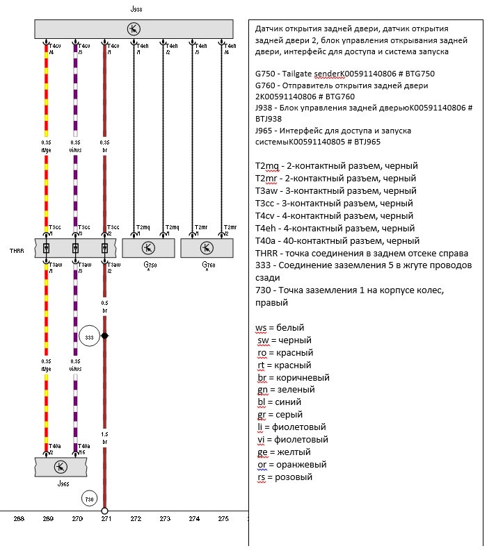 Схема туарег. Схема водительской двери на Volkswagen Tiguan 2. Схема сервоприводов Туарег 1. Распиновка двери Тигуан 2013. Распиновка двери Тигуан.