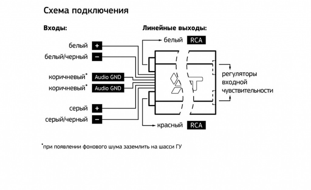 Схема подключения усилителя сигнала