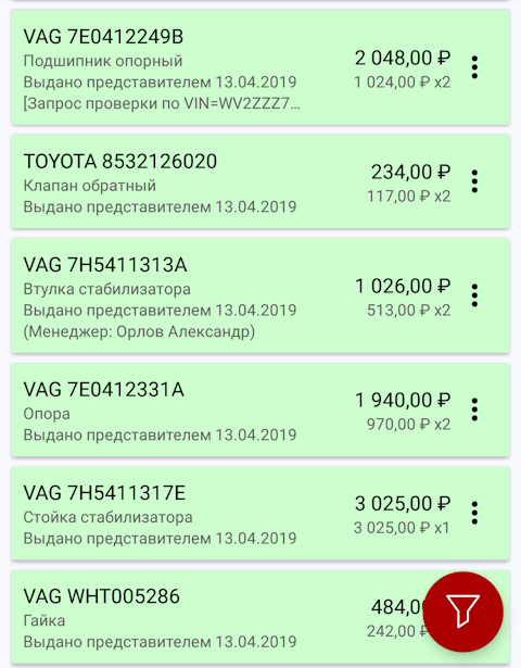 WHT005286 Гайка (M20х1,5) / VW Touareg, Transporter 03~ VAG | Запчасти ...