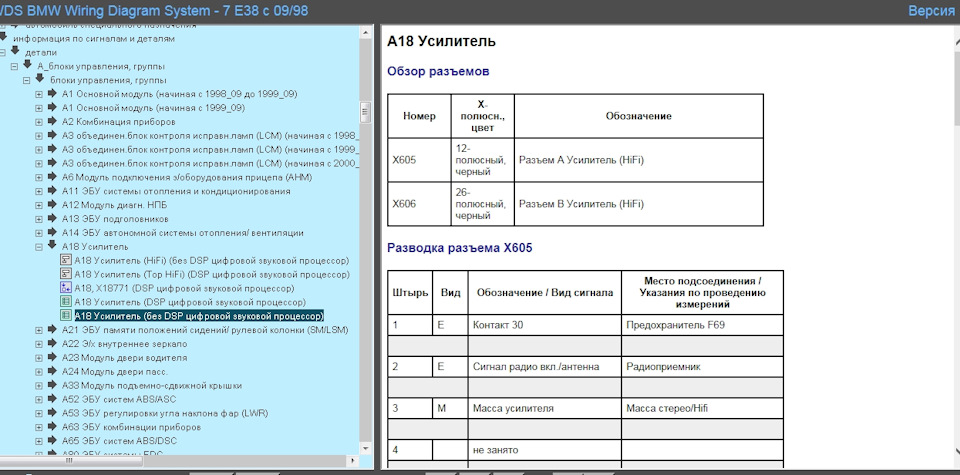 7. — BMW 7 series (E38)