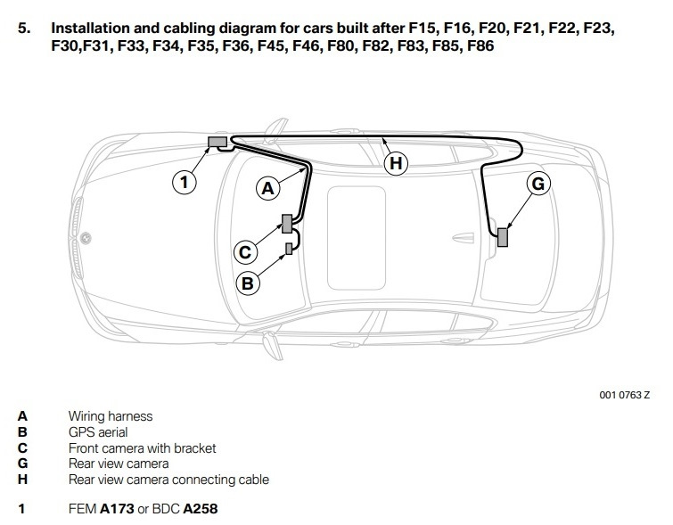 Как подключить bmw car eye