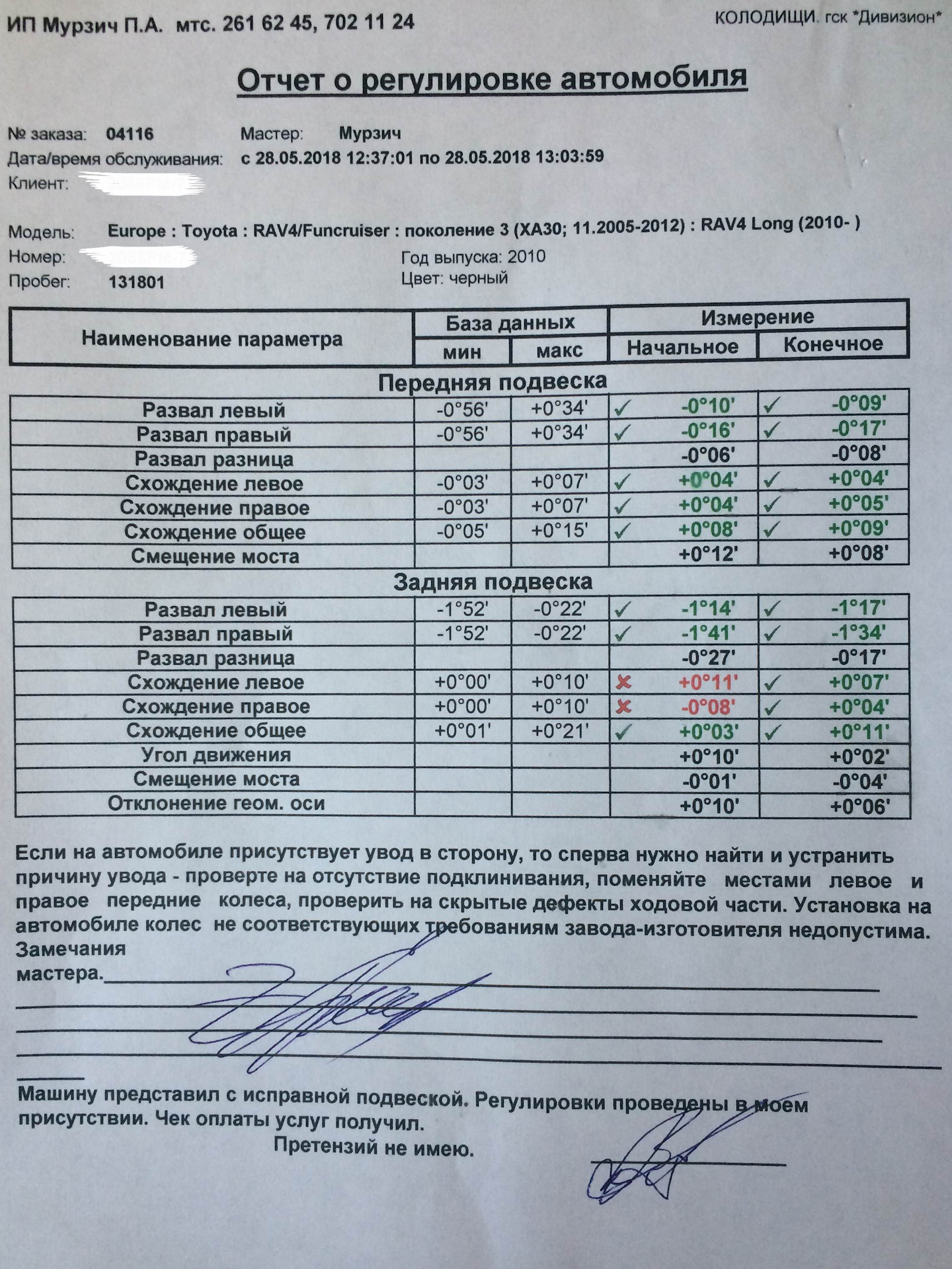 Схождение передних колес своими руками на тойота фортунер 2016