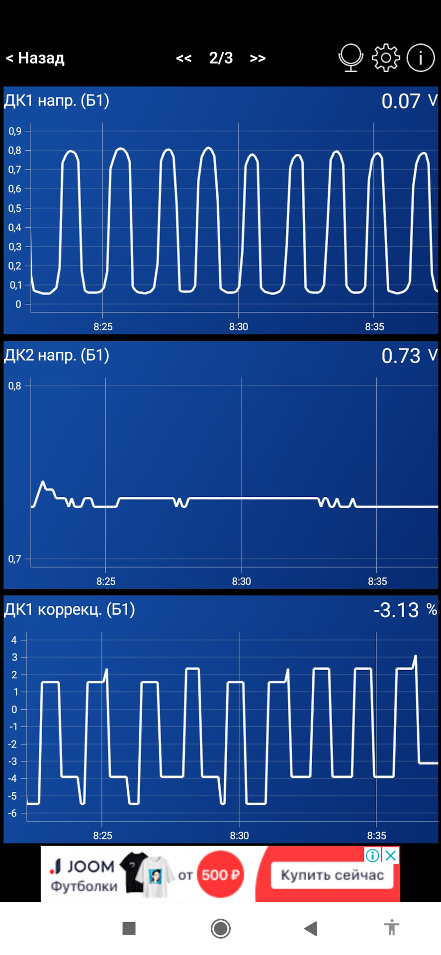 Нужна помощь. Что делать? Некоректная работа ДМРВ — Opel Astra J, 1,4 л,  2013 года | поломка | DRIVE2