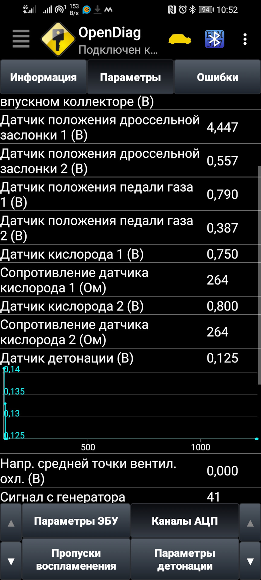 #137. Заменил датчик детонации. — Lada Vesta Cross, 1,8 л, 2018 года ...