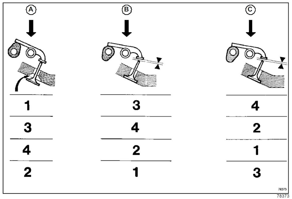 Рено логан регулировка клапанов зазоры схема восьмиклапанный