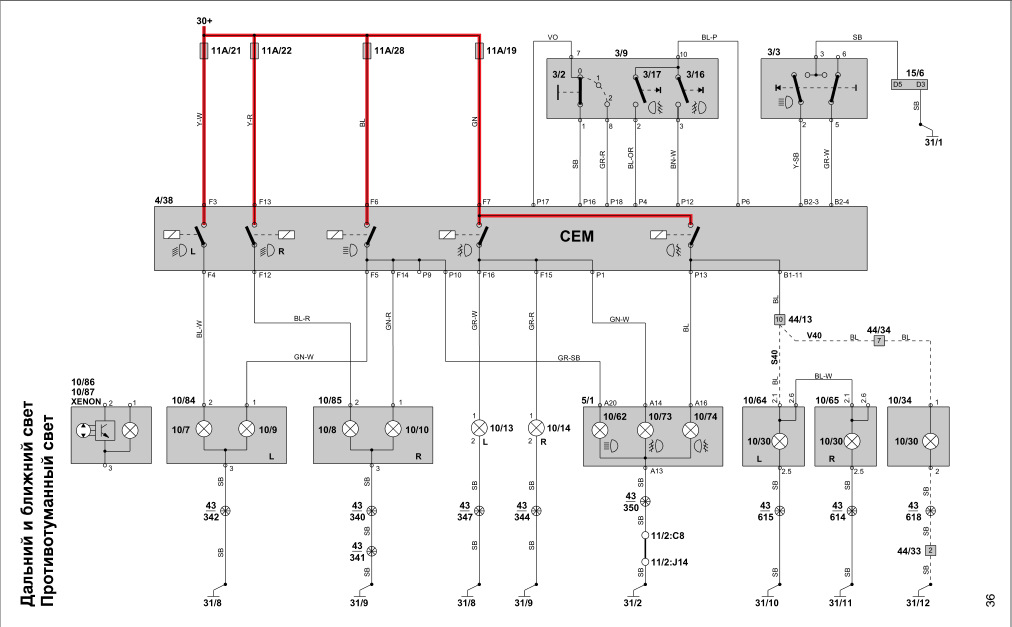 Электрические схемы volvo s80