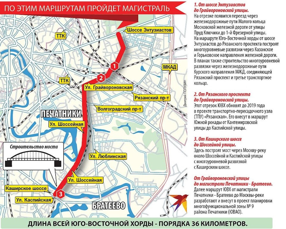 На схеме изображено расположение нескольких деревень относительно шоссейной дороги