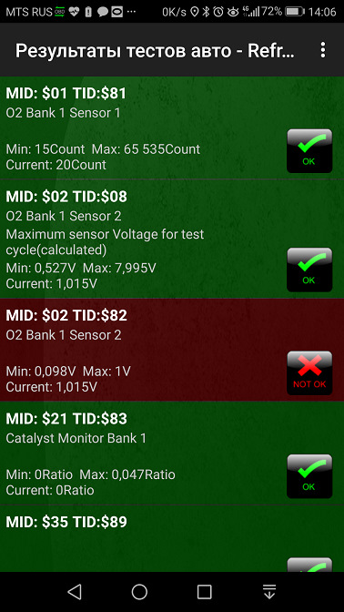 Плавают обороты. часть2 — Mitsubishi Outlander XL, 2,4 л, 2011 года ...