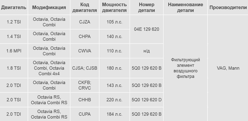 Что менять на то 90000. Смотреть фото Что менять на то 90000. Смотреть картинку Что менять на то 90000. Картинка про Что менять на то 90000. Фото Что менять на то 90000