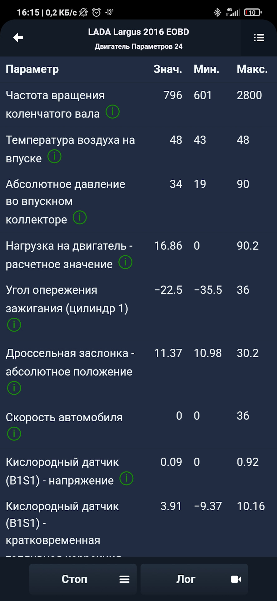 Так и глохнет иногда по утрам после запуска — Lada Largus Cross, 1,6 л,  2016 года | поломка | DRIVE2