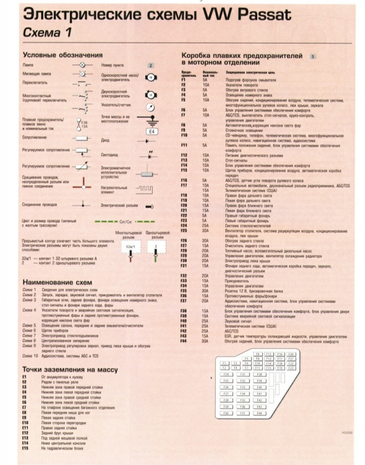 Passat b5 схема предохранителей