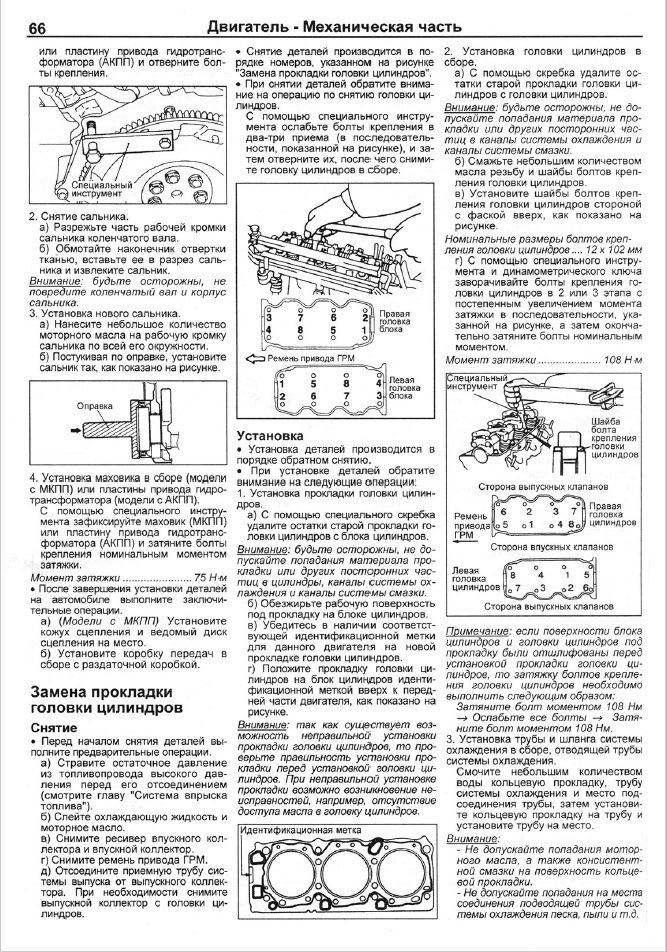 Момент затяжки гбц мицубиси грандис